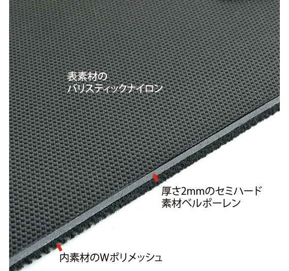 E041：働くiPad mini用ケース／フラット 商品イメージ
