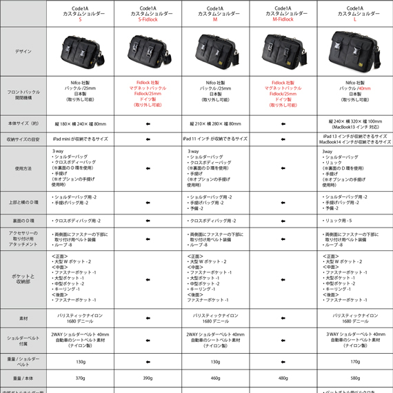 Code1A カスタムショルダー 商品イメージ