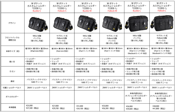 code1-test 商品イメージ